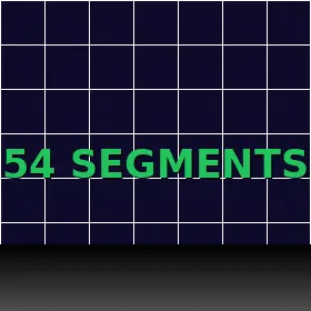 House Edge Crazy Time por segmento